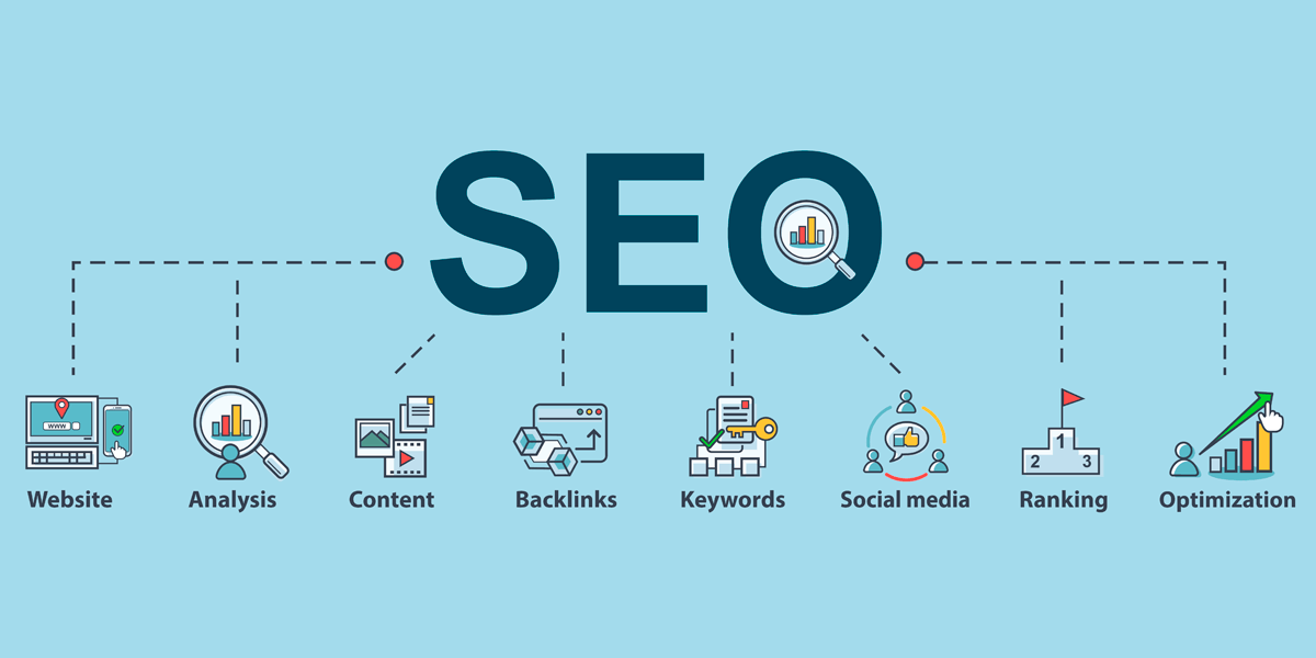 SEO Cho Website và App SEO